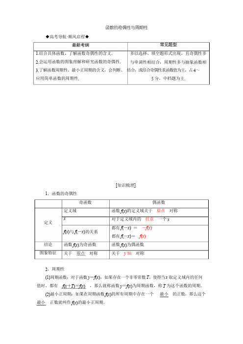 最经典总结-函数的奇偶性与周期性