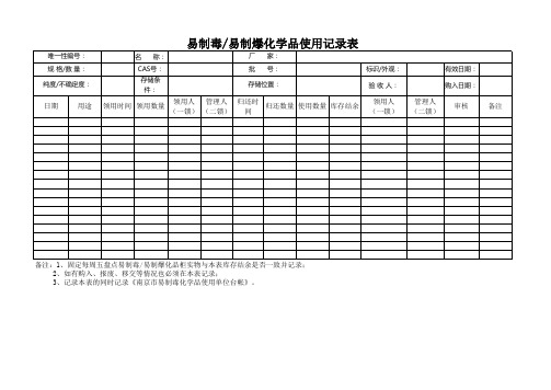 易制毒易制爆化学品使用记录