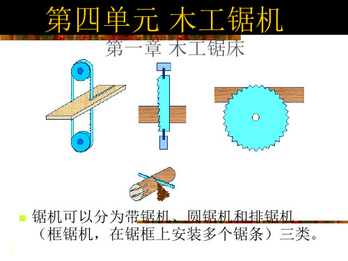 2木工锯机