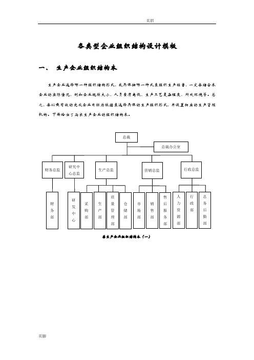 各类型企业组织结构图模板