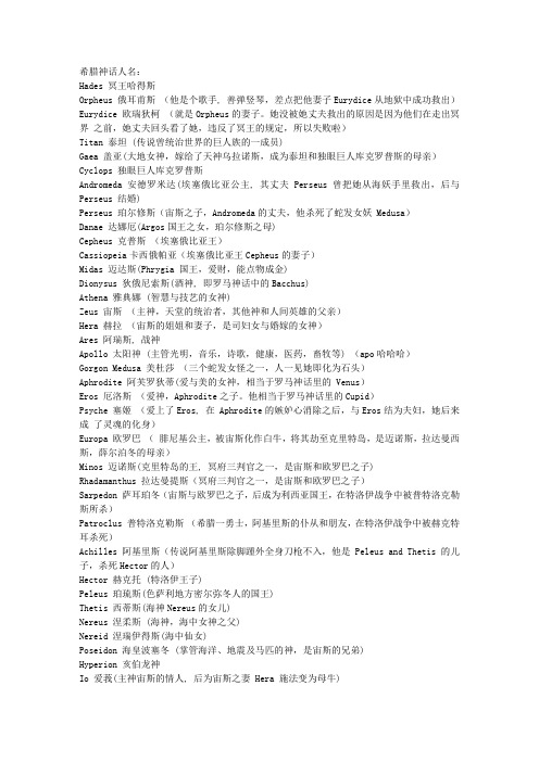 希腊神话人名