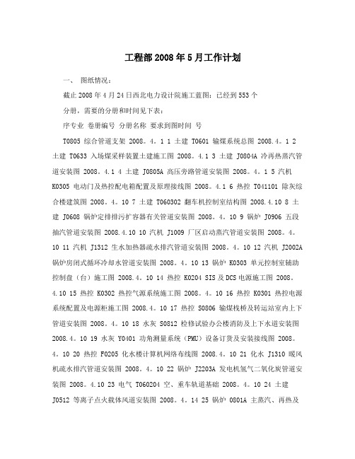 工程部2008年5月工作计划