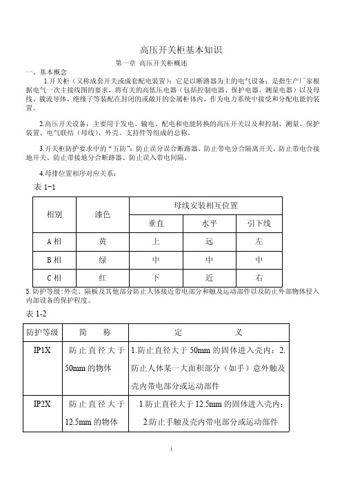 高压开关柜基本知识