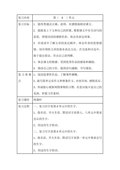 六年级下册语文第6单元复习教案