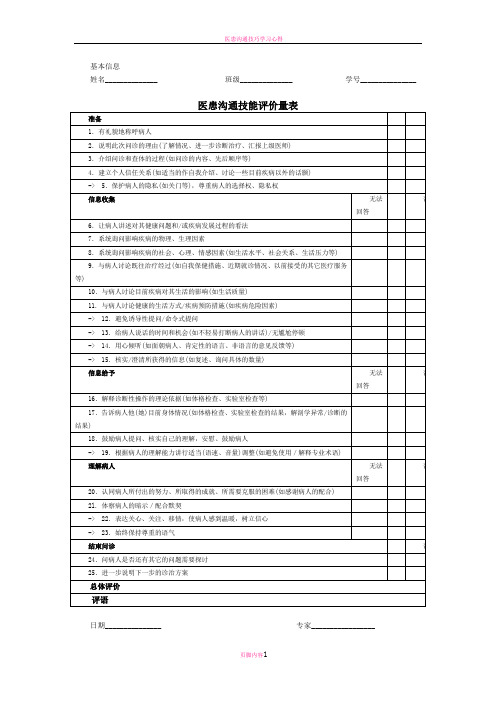 医患沟通技能评价量表(SEGUE)