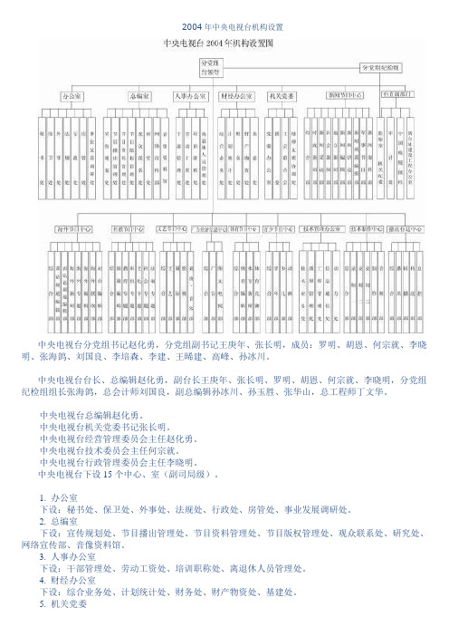 2004年中央电视台机构设置