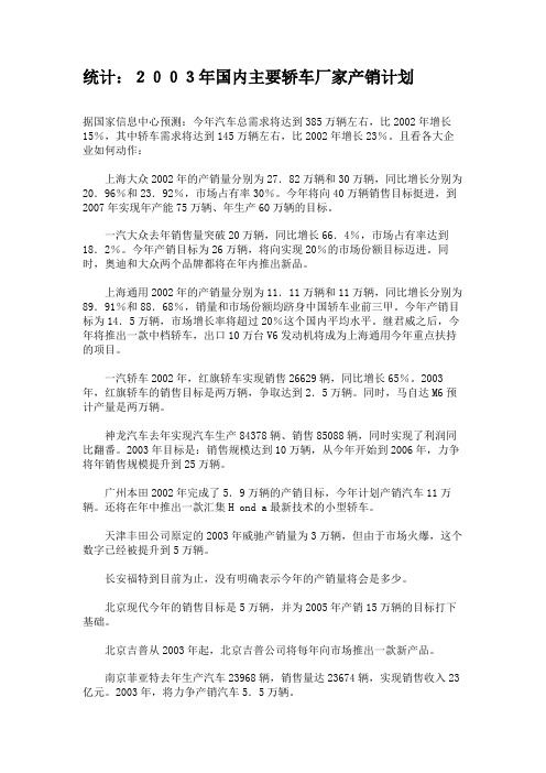 统计：2003年国内主要轿车厂家产销计划.