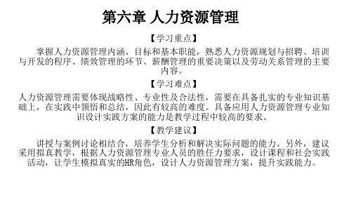 管理学 第六章 人力资源管理