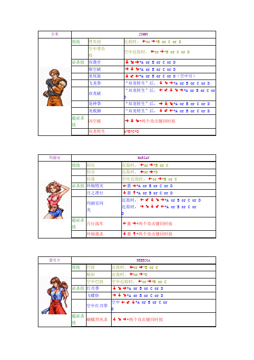 双截龙出招表