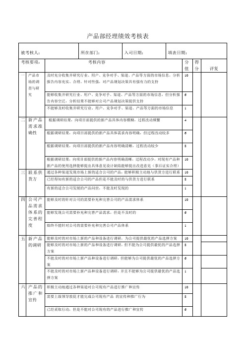 产品经理绩效
