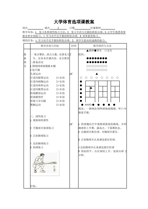 大学体育选项课教案2