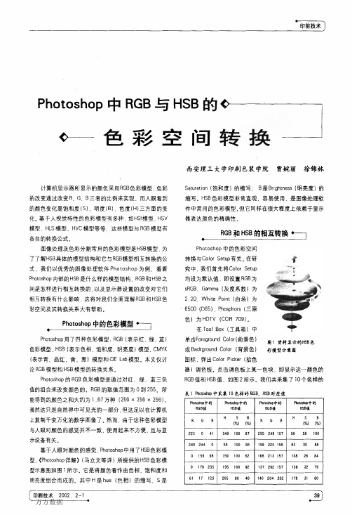 Photoshop中RGB与HSB的色彩空间转换
