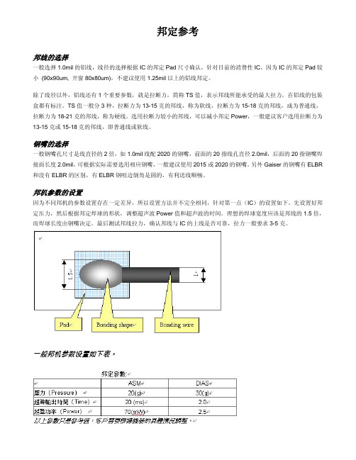 COB邦定资料