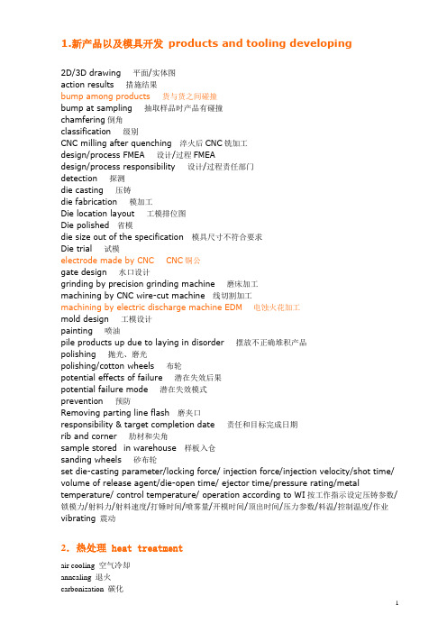 常用英文词汇