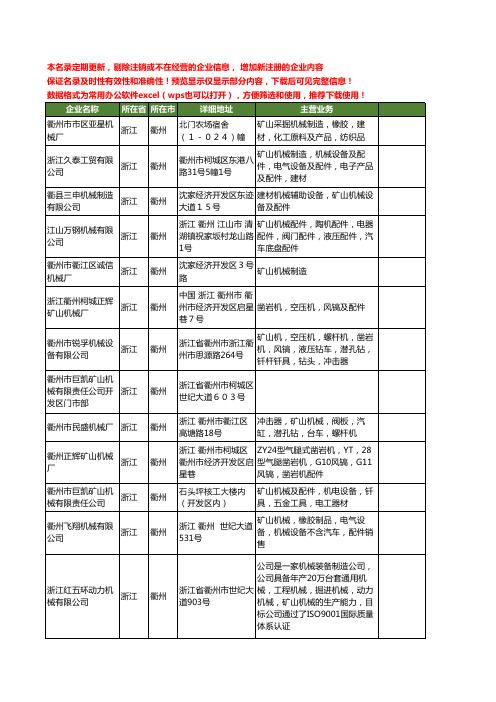 新版浙江省衢州矿山工商企业公司商家名录名单联系方式大全112家