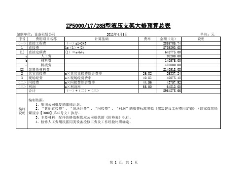 新窑液压支架维修预算1