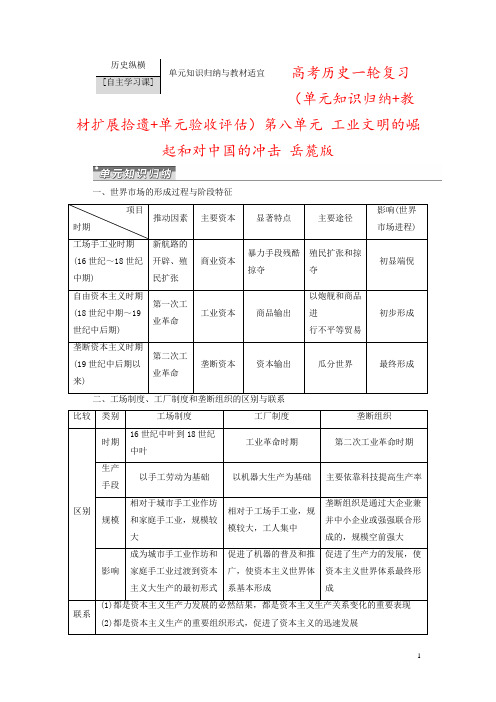 高考历史一轮复习(单元知识归纳+教材扩展拾遗+单元验收评估)第八单元 工业文明的崛起和对中国的冲击 