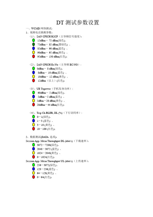 DT测试参数设置
