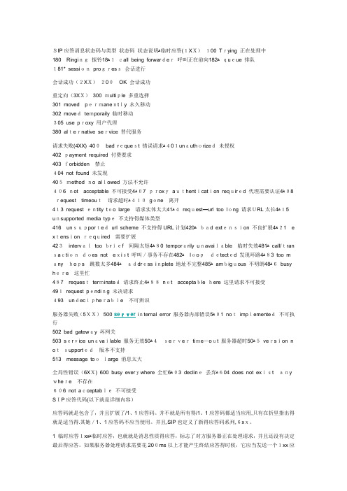 Sip 响应状态码功能对照详解
