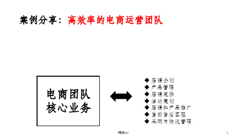 电商团队的组织架构
