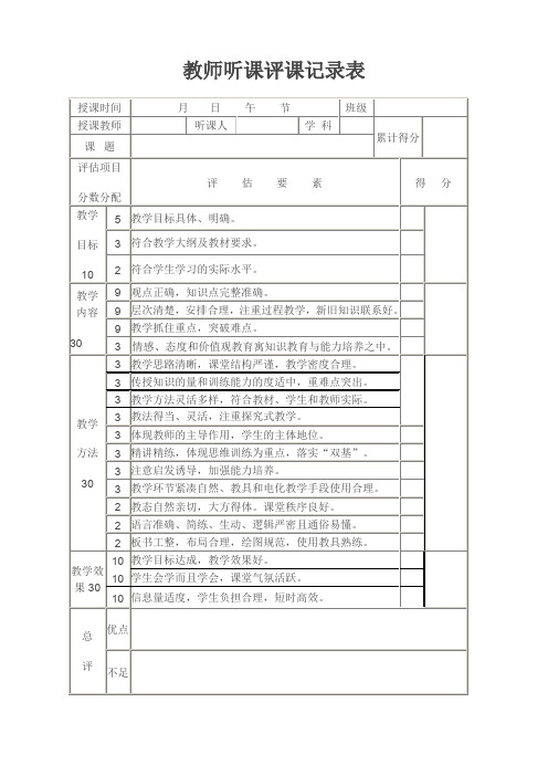 教师听课评课记录表