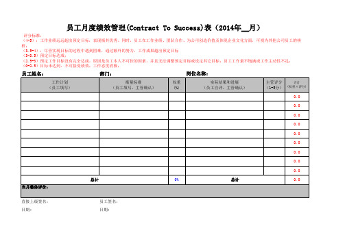 员工月度绩效管理表(精致模板)