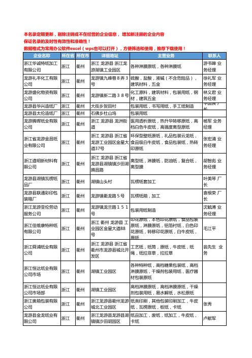 2020新版浙江省衢州包装用纸工商企业公司名录名单黄页联系方式大全33家