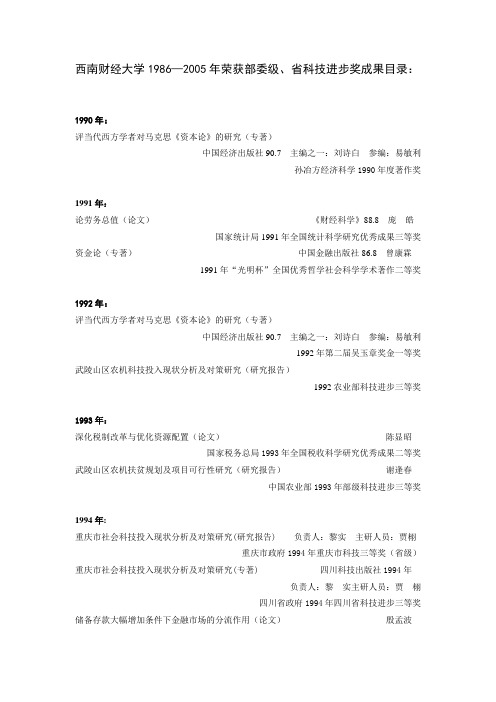 部委级、省科技进步奖成果目录：