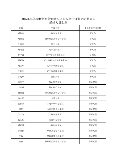 2015年高等学校教育管理研究人员高级专业技术资格评审通过人......