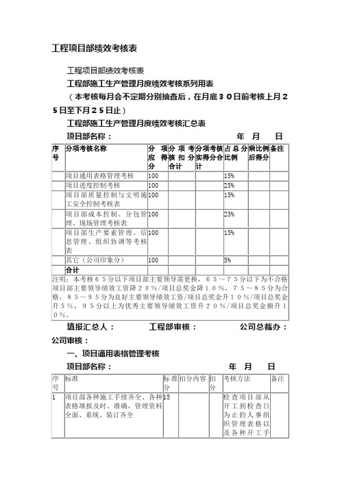 工程项目部绩效考核表