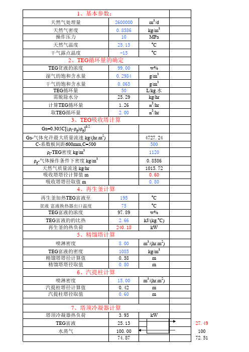 三甘醇TEG脱水设计计算