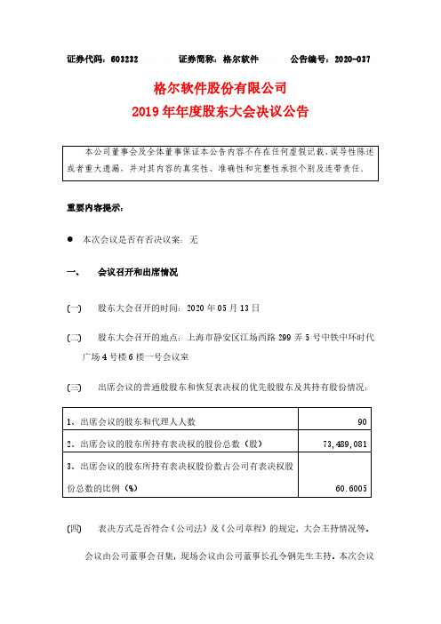 格尔软件：2019年年度股东大会决议公告