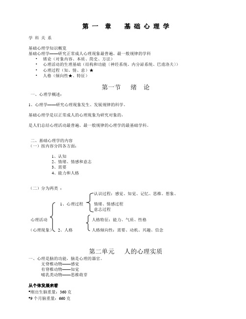 基础心理学