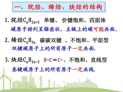 高中化学选修五有机化学 第二章第一节  2-1脂肪烃 上课使用