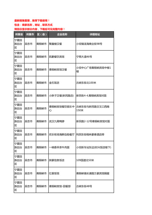新版宁夏回族自治区吴忠市青铜峡市酒店餐饮企业公司商家户名录单联系方式地址大全21家
