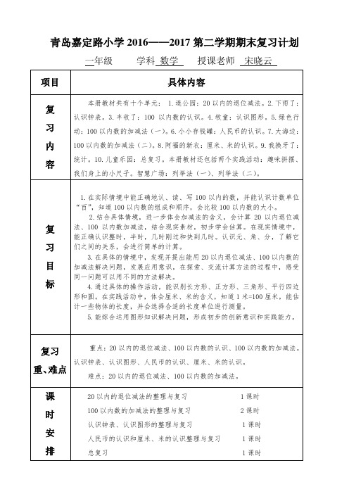 一年级下册 青岛版 数学  复习计划