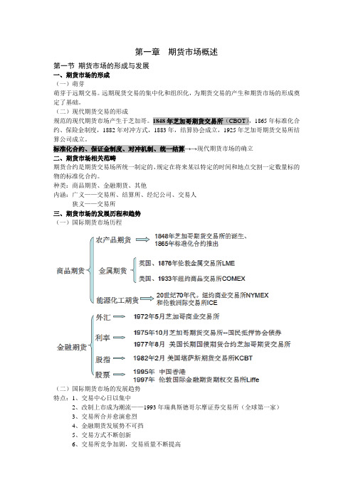 期货市场基础知识要点 第一章