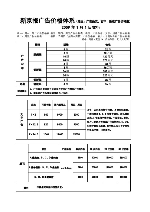 新京报广告价格体系：广告杂志、文字、版花广告价格表
