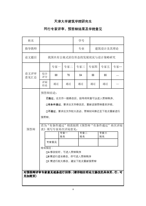 天津大学建筑学院研究生预答辩、同行专家评审结果及学院意见
