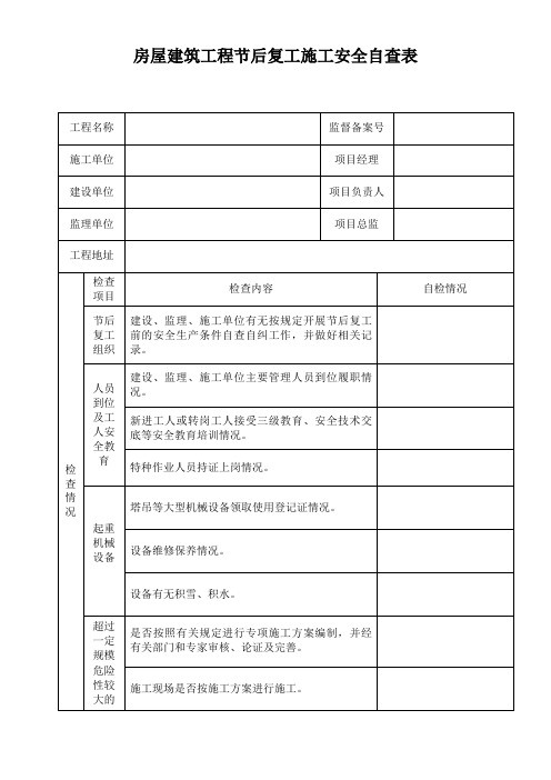 节后复工安全检查表