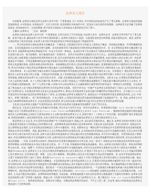 法律多元理论