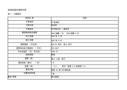 加油站造价指标分析