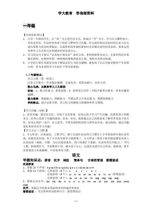 各年级学科综合分析--学大教育 咨询部内部资料