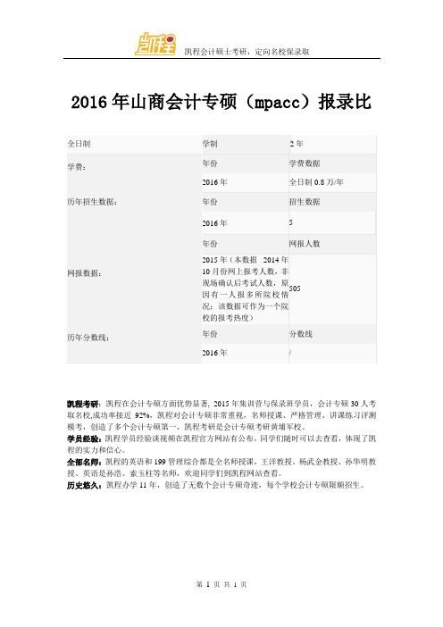 2016年山商会计专硕(mpacc)报录比