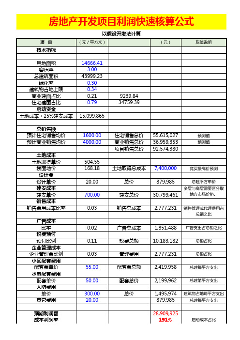 房地产开发项目利润表