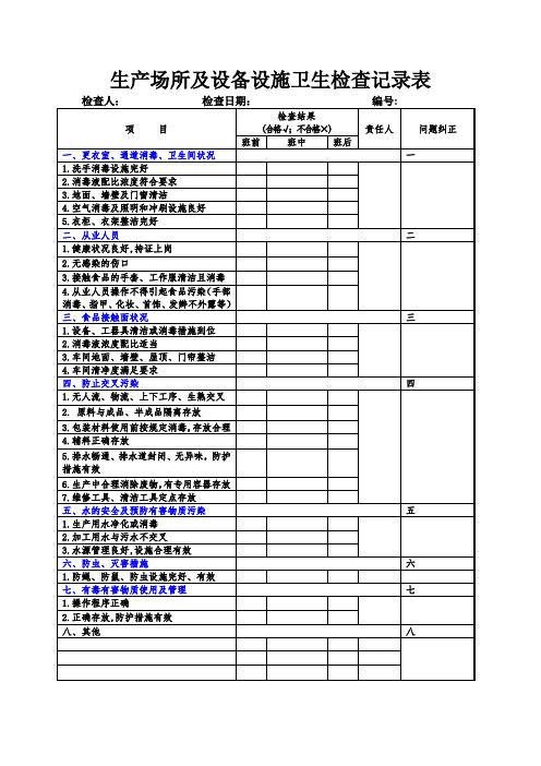 生产场所及设备设施卫生检查记录表