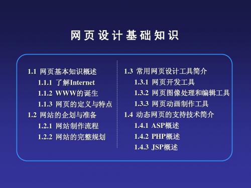 Dreamweaver 网页设计基础知识