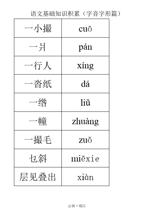 字音