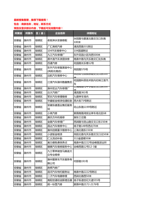 新版安徽省滁州市琅琊区汽车维修企业公司商家户名录单联系方式地址大全156家