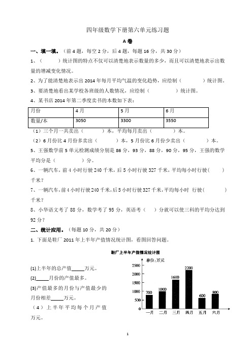 成都高新区小学数学四年级下第6单元检测题